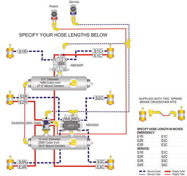 PrePro Assembly Systems for commercial trailers