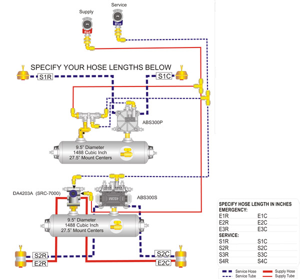 Pre Pro Assembly Systems For Commercial Trailers